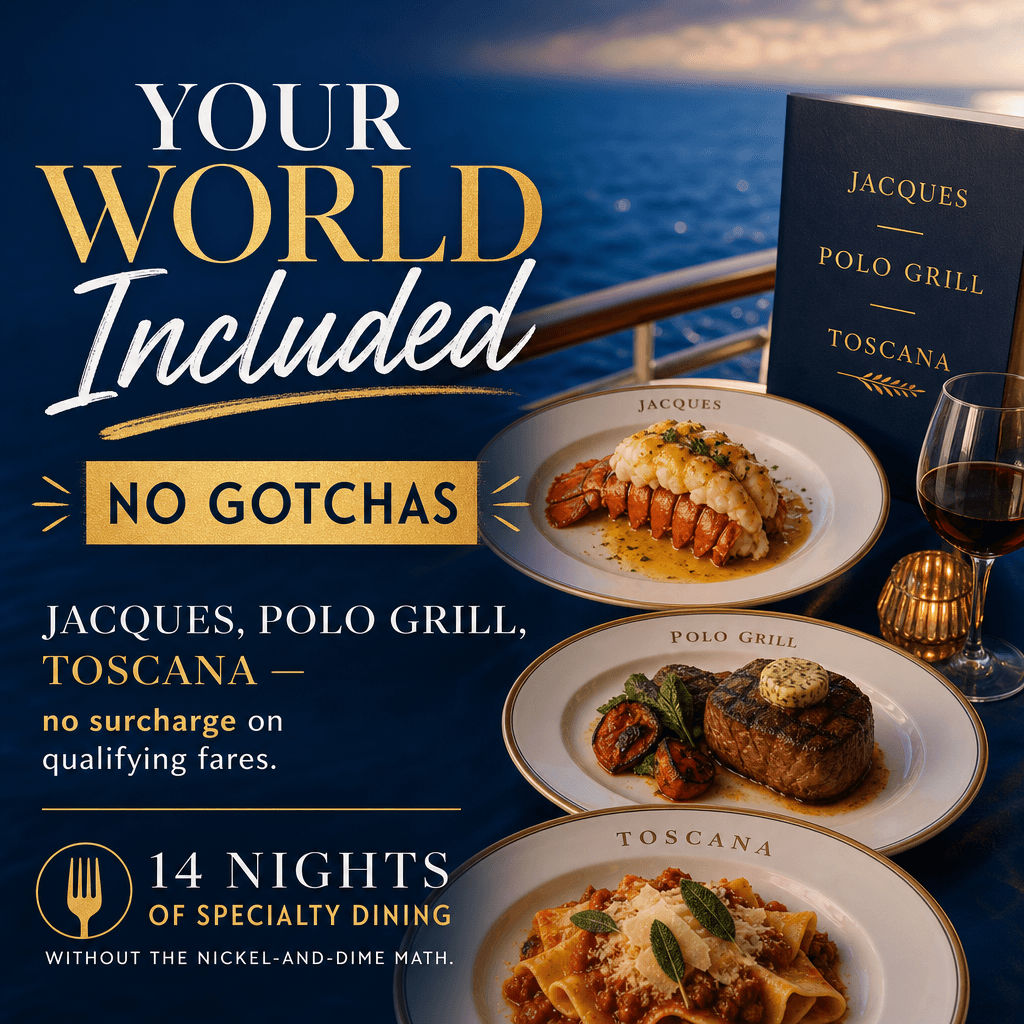 Your World Included — No Gotchas